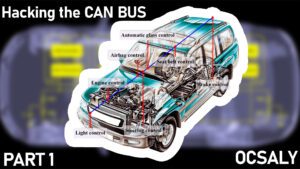 Reversing the Automotive ECU Firmware and Detecting Errors (CAN BUS)