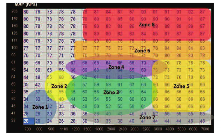 ECU Map Training (Reading & Writing ) – Part 2