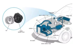 Heater Motor Fan: How it Works, Common Problems, and Maintenance Tips