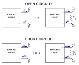 Short Circuits and Open Circuits: Causes, Consequences, and Prevention