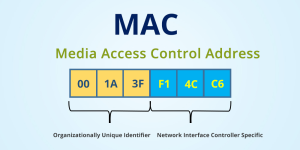 Changing MAC Address without Tools and Bypassing MAC Filtering: A Real Hacker’s Guide